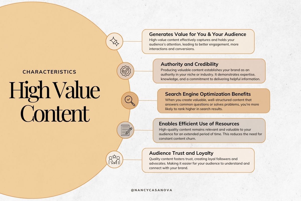 Creating High Quality Valuable Content